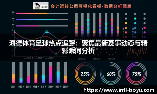 海德体育足球热点追踪：聚焦最新赛事动态与精彩瞬间分析