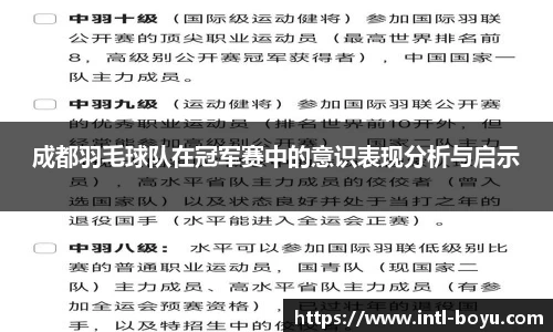 成都羽毛球队在冠军赛中的意识表现分析与启示