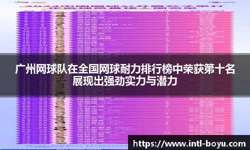 广州网球队在全国网球耐力排行榜中荣获第十名展现出强劲实力与潜力