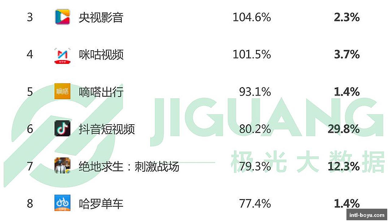 博鱼boyu体育官方网站追求卓越，创造传奇！